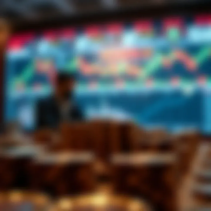 Investor sentiment analysis