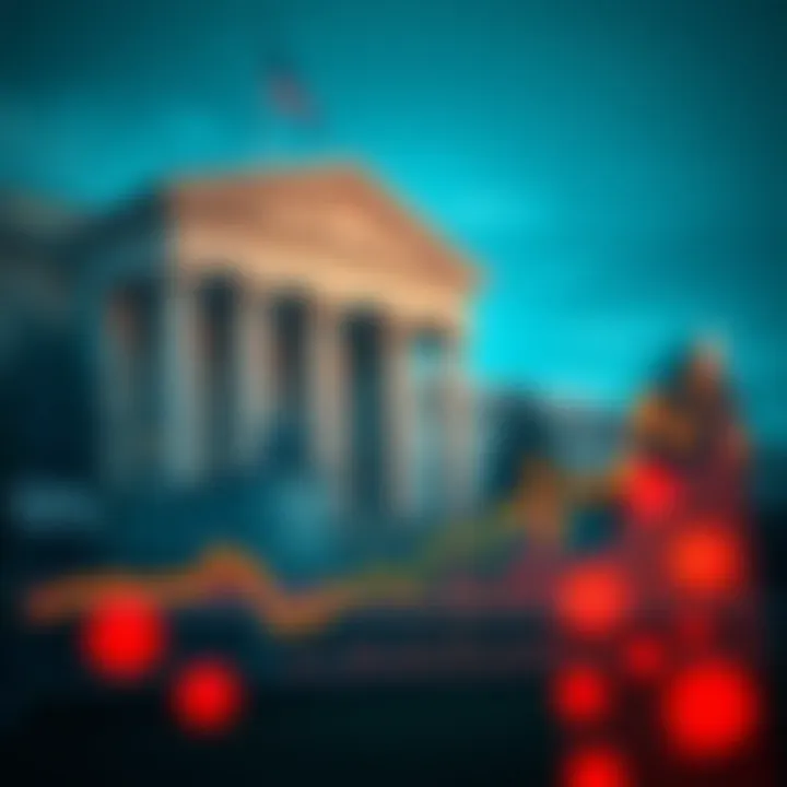 Graph illustrating investor sentiment in response to Fed policies