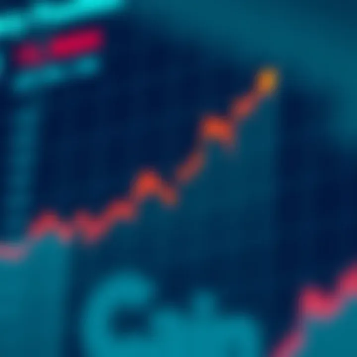 Graph showcasing the market position of JasmyCoin