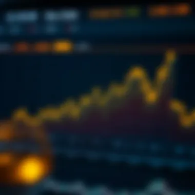 Graph depicting the growth and market trends of Kishu Inu Coin