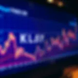 Graph depicting KLAY price fluctuations over time