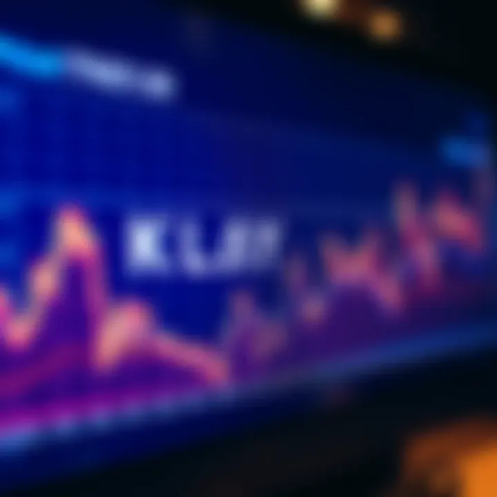 Graph depicting KLAY price fluctuations over time