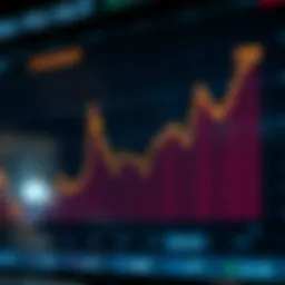 Graph illustrating the fluctuations in South Korea's exchange rate over the past decade