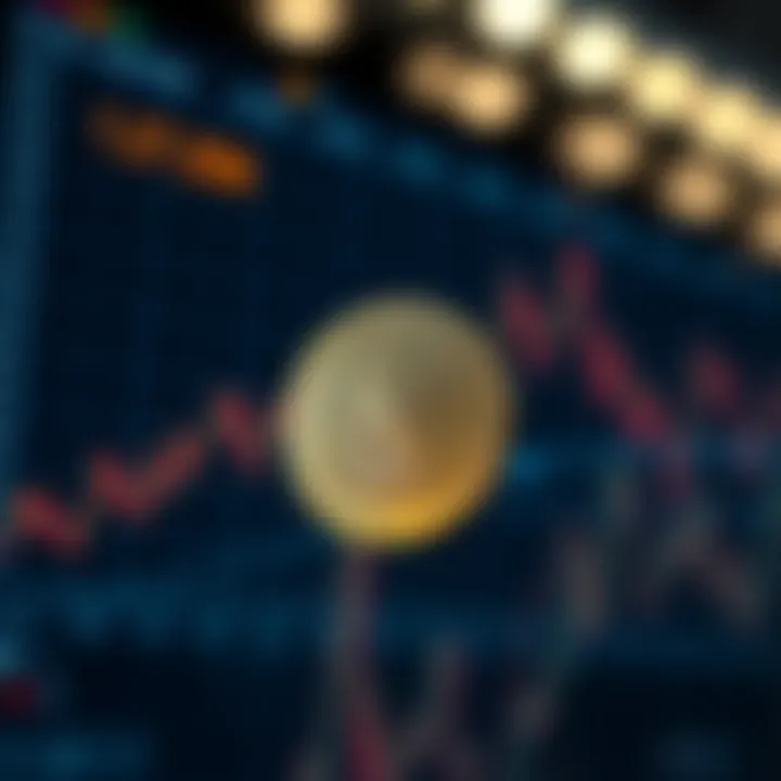 Graph depicting the performance of Kratos Coin in the market