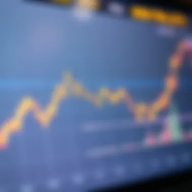 Graph showing fluctuations in KRW and JPY exchange rates