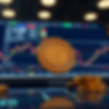 Screenshot of a trading platform featuring Kunkun Coin