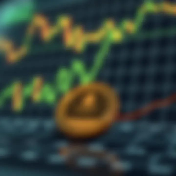 Graph showing the market trends of Leaf Coin