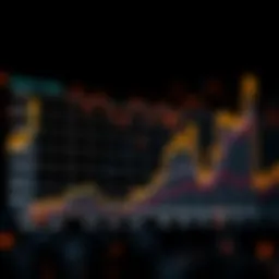 Graph showing the price trends of Luna Coin over the past year