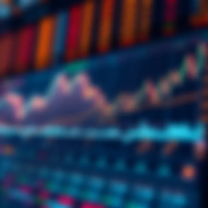 Chart illustrating market complexities and algorithmic insights