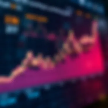Graph depicting market trends influenced by insider knowledge