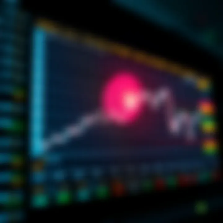 Graph showcasing market trends in cryptocurrency