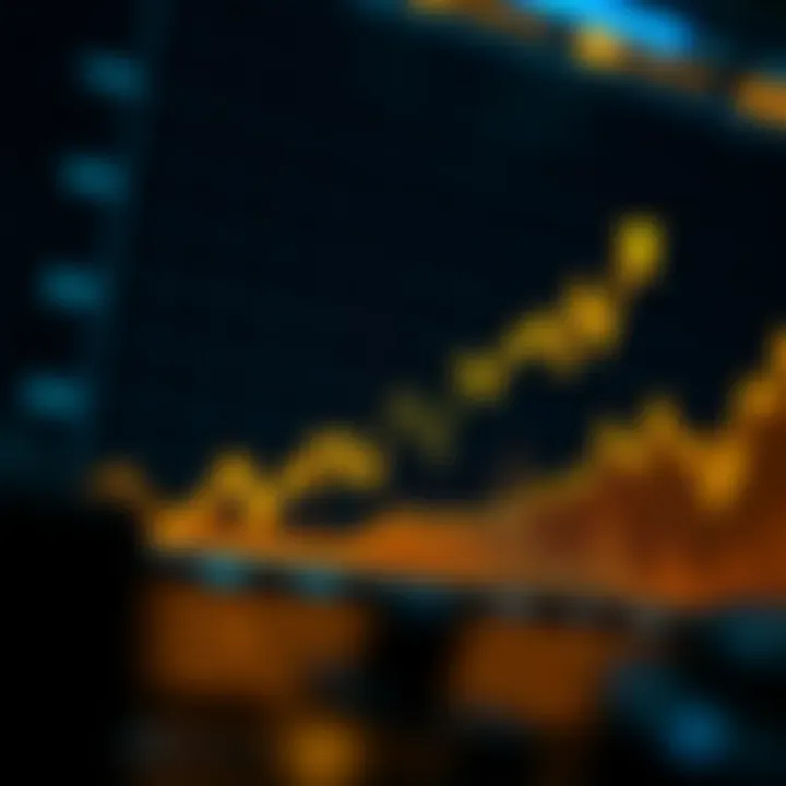 Graph illustrating market trends and economic prospects for cryptocurrencies