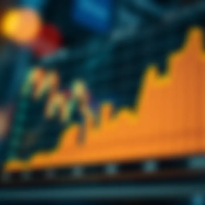 Graph depicting market trends of digital assets