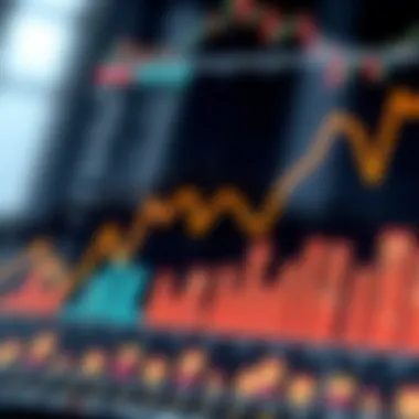 An analytical chart showcasing market trends in digital real estate investments