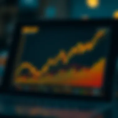 Graph depicting market trends influenced by Room Network and Binance