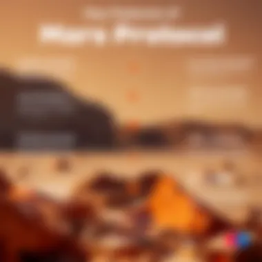 An infographic showcasing the key features and functionalities of the Mars Protocol