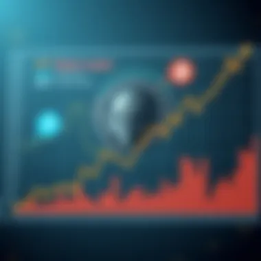 Graph illustrating the market position of MASK Coin