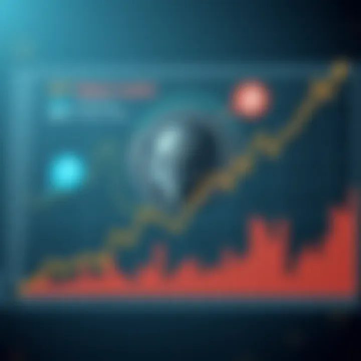 Graph illustrating the market position of MASK Coin
