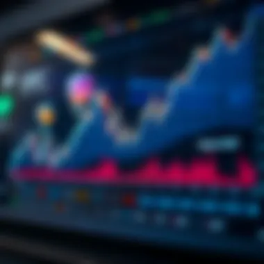 Market Position of Mask USDT Graph showcasing the market position of Mask USDT