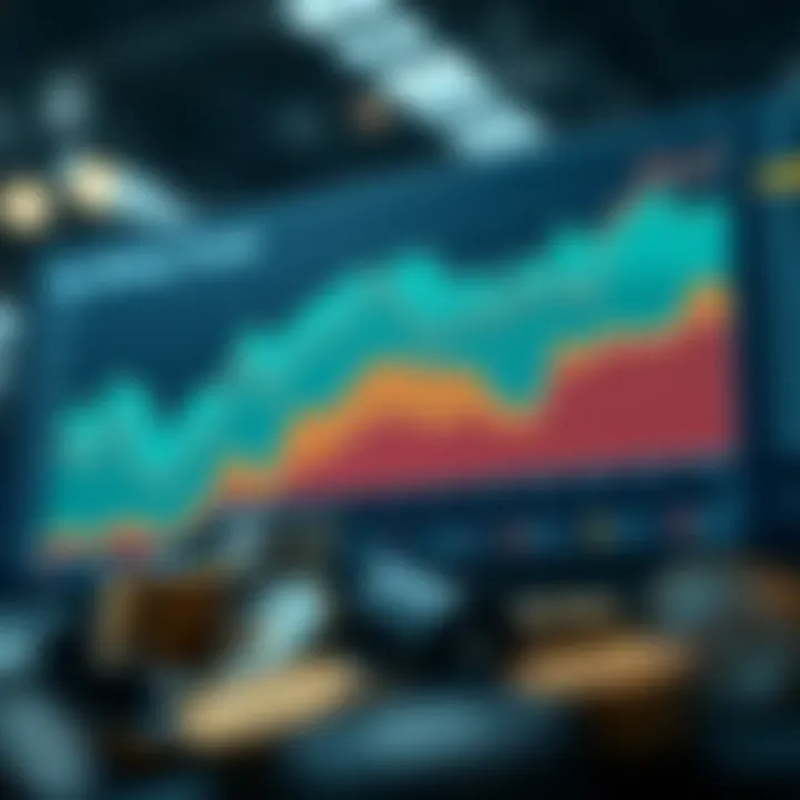 Current Trends in Mining Pools Chart showing mining pool trends and statistics