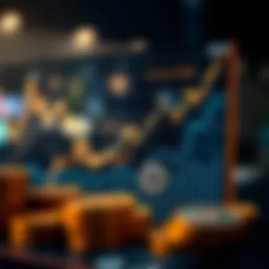 Market Trends of Movement Coins Graph showing market trends of movement coins