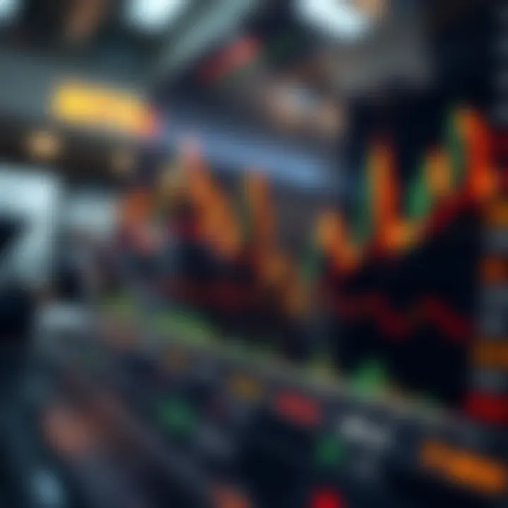 Graphical analysis of trading strategies based on MTFE