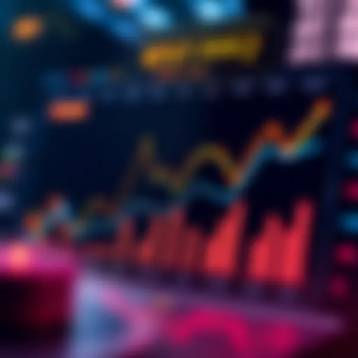 A market analysis chart reflecting the trends in the NFT PFP industry