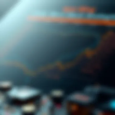 Graphical analysis of order block strategies