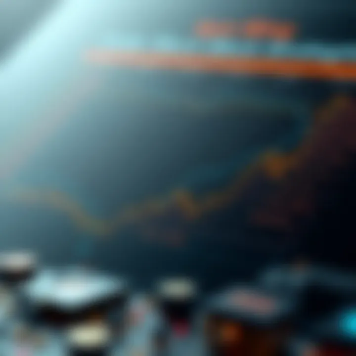 Graphical analysis of order block strategies