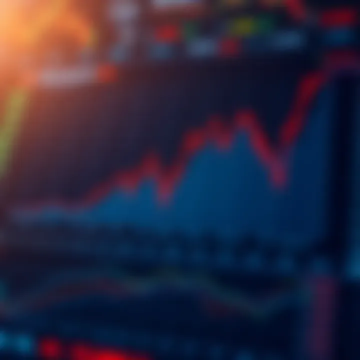 Price Correlation in Financial Markets Graph illustrating price correlation between different currencies