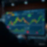 Innovative trading interface of qBinance platform