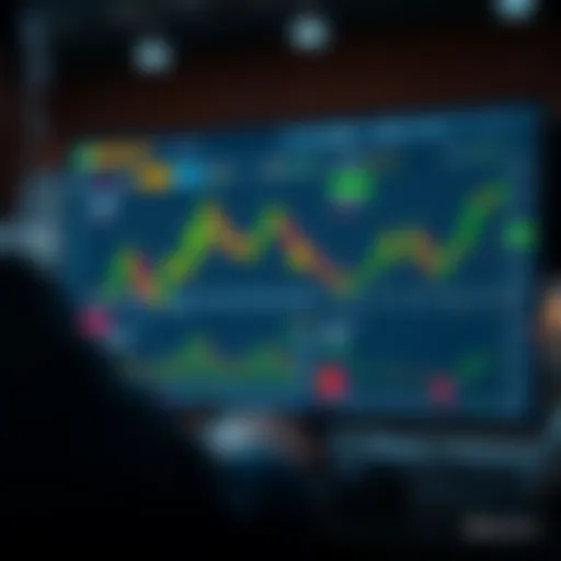 Innovative trading interface of qBinance platform