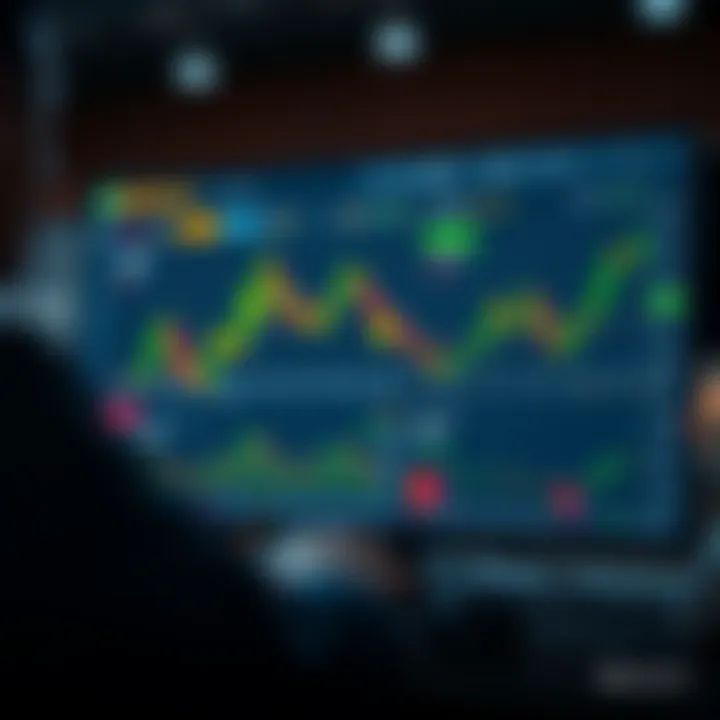 Innovative trading interface of qBinance platform