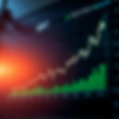 Price Trends Analysis of QNT Cryptocurrency Graph showing QNT price trends over time