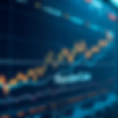 Market analysis graph depicting RenderCoin's position