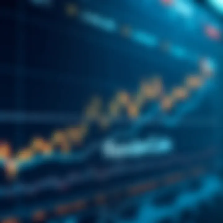 Market analysis graph depicting RenderCoin's position