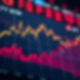 Graph illustrating Ripple ETF market trends