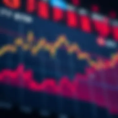 Graph illustrating Ripple ETF market trends