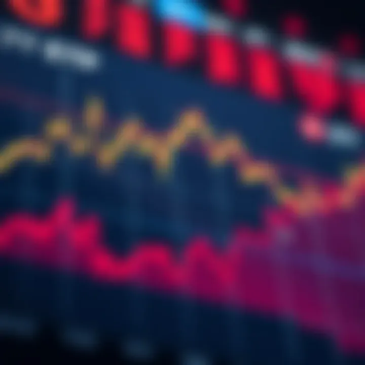 Graph illustrating Ripple ETF market trends