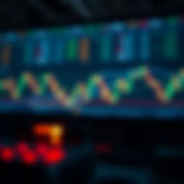 Illustration of risk management in algorithm trading