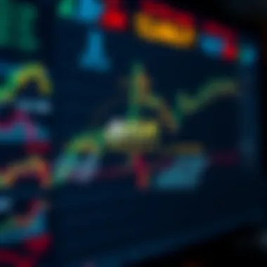 Essential Risk Management Techniques for Futures Trading Diagram showcasing risk management techniques