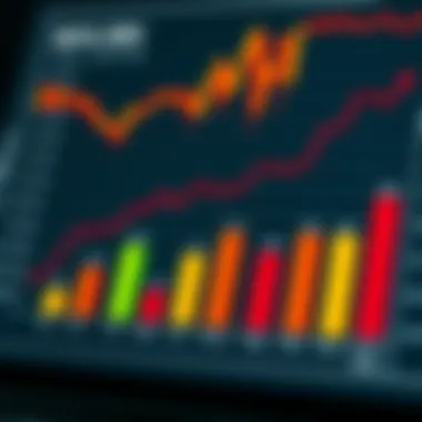 Comparative Analysis of Investment Returns Chart comparing ROI across various investment types