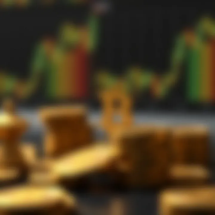 Strategic investment decisions based on market data