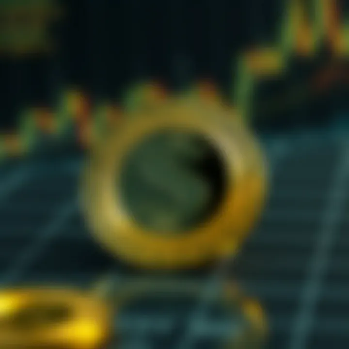 Technical analysis of Sui Coin performance