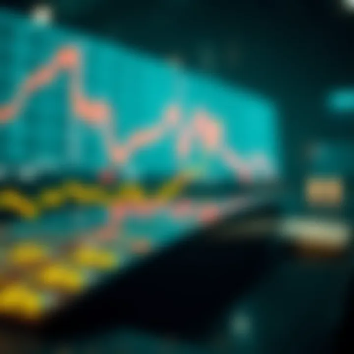 Detailed analysis of supply dynamics and market reactions