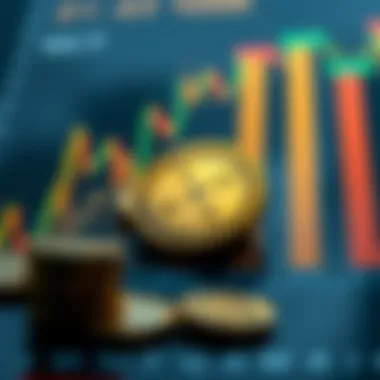 Analytical chart showing Symbol Coin investment strategies