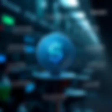 A detailed infographic showcasing the features and applications of Syscoin