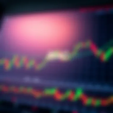 Technical analysis chart for BHC