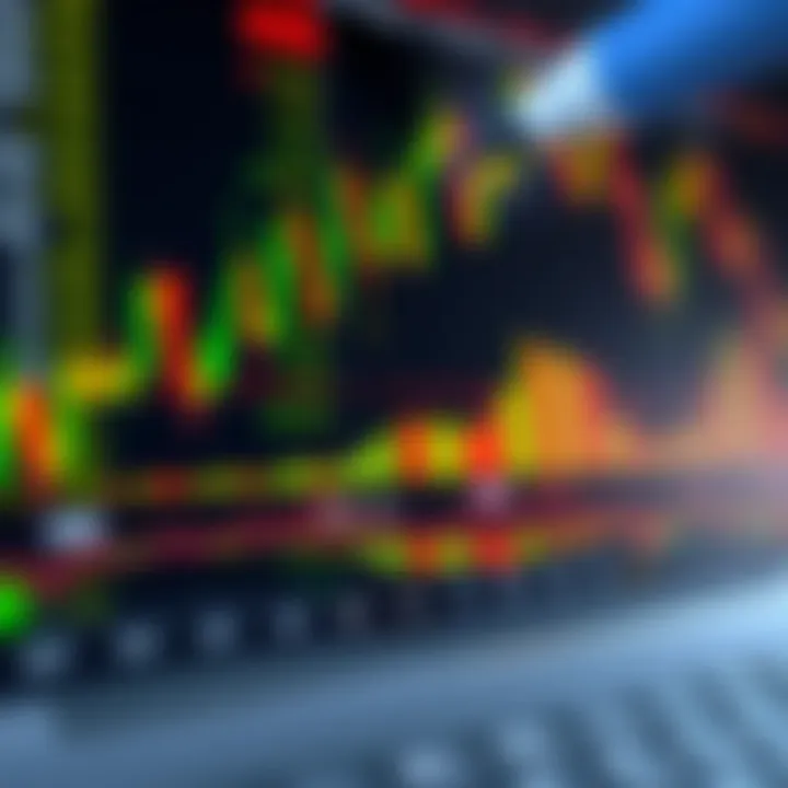 Technical Analysis of KRW and INR Technical analysis chart for KRW and INR