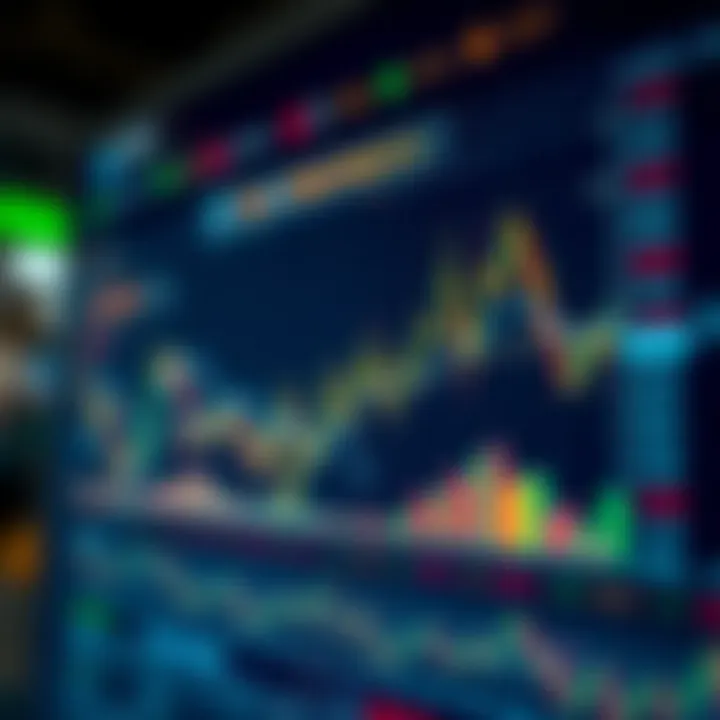 Infographic detailing trading strategies in futures
